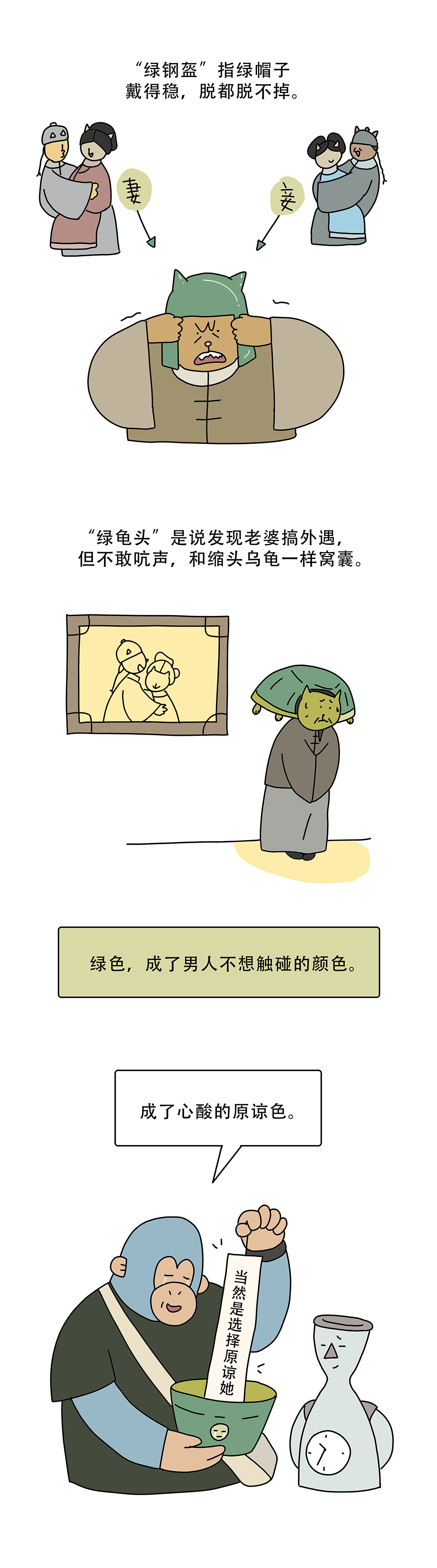 绿帽子为什么是绿的不是红的黄的蓝的12