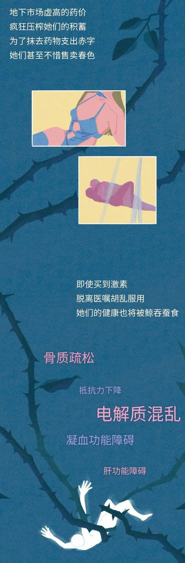 男人变成女人需要经过怎样的蜕变7