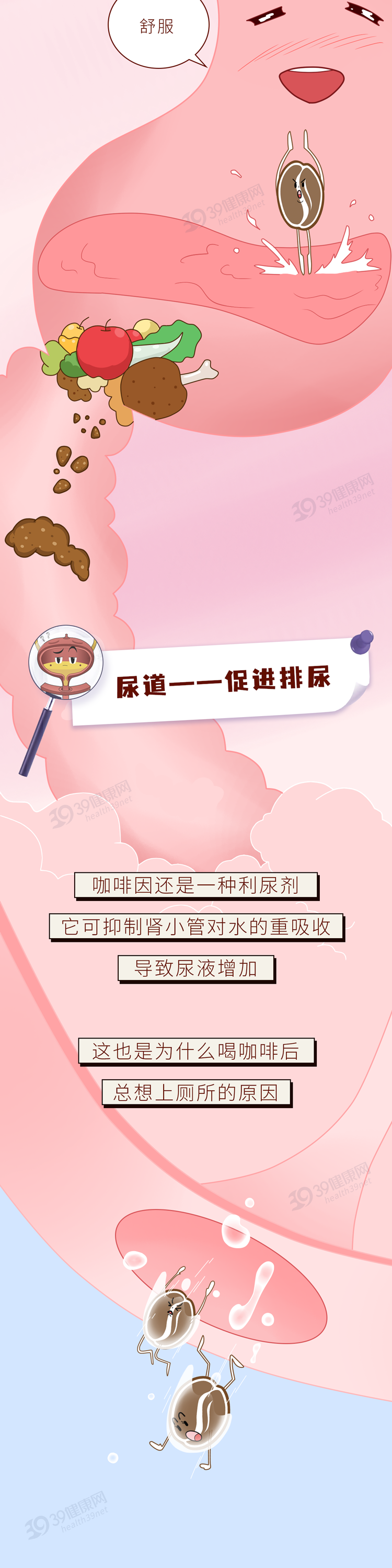每天喝1杯咖啡身体会发生什么变化6