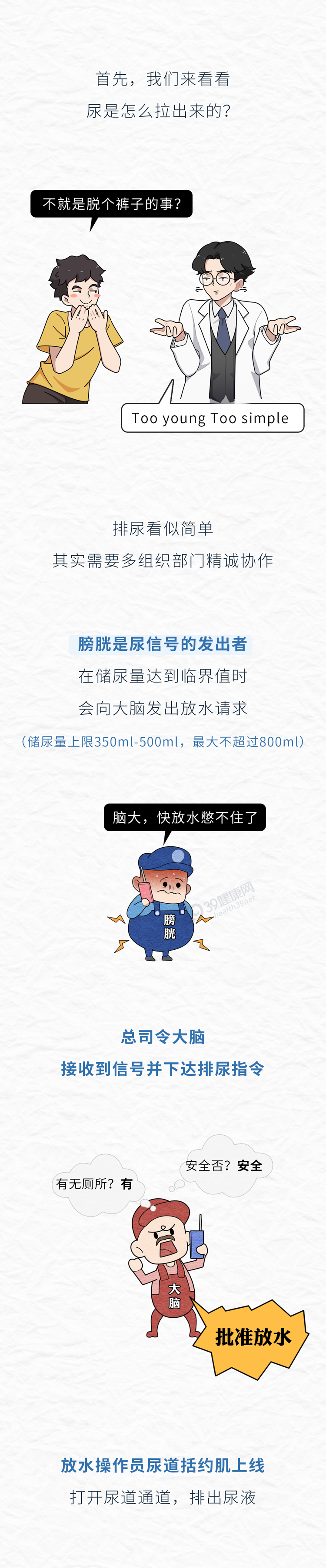 一喝水就上厕所和半天不去厕所的人哪个更健康2