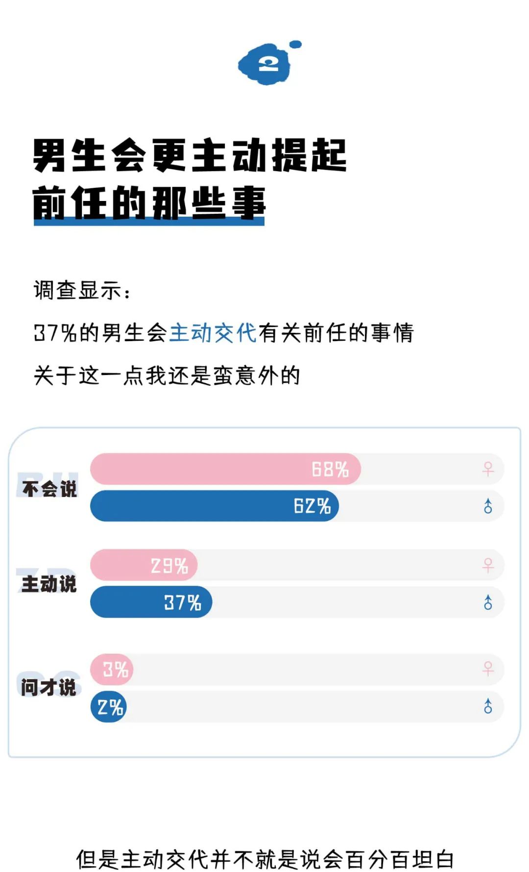 你介意女友和别人同居过吗4