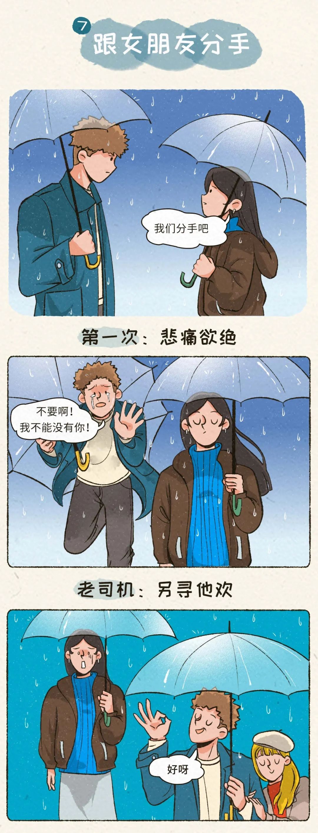 如何判断男朋友是不是第一次7