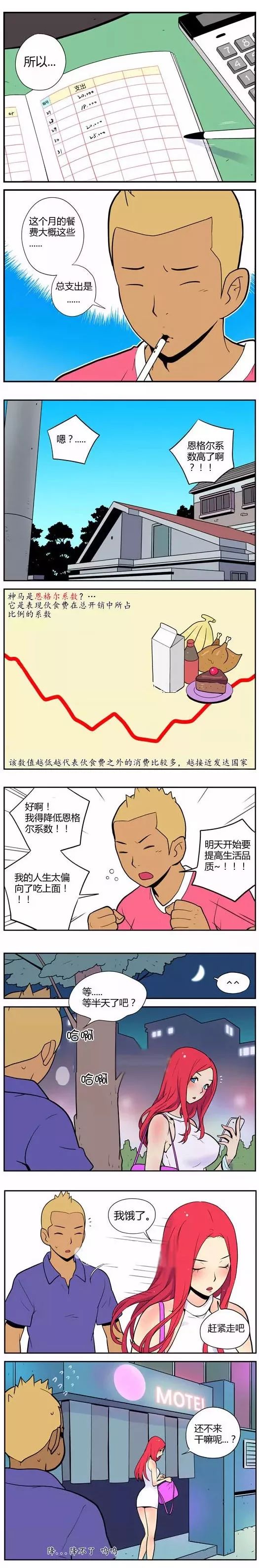 有了女友，别想省钱