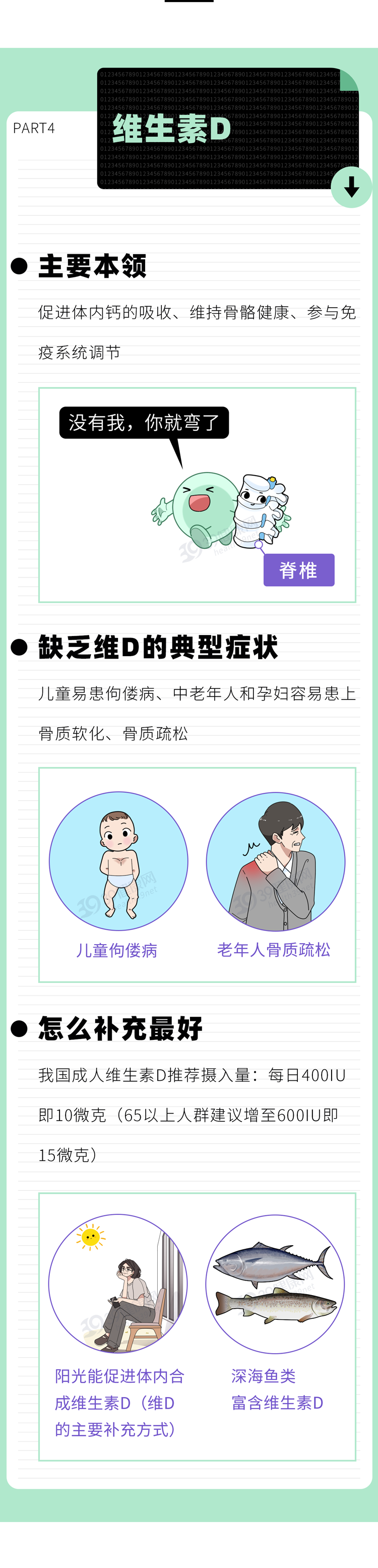 缺乏维生素身体会出现这6种信号请及时补充4