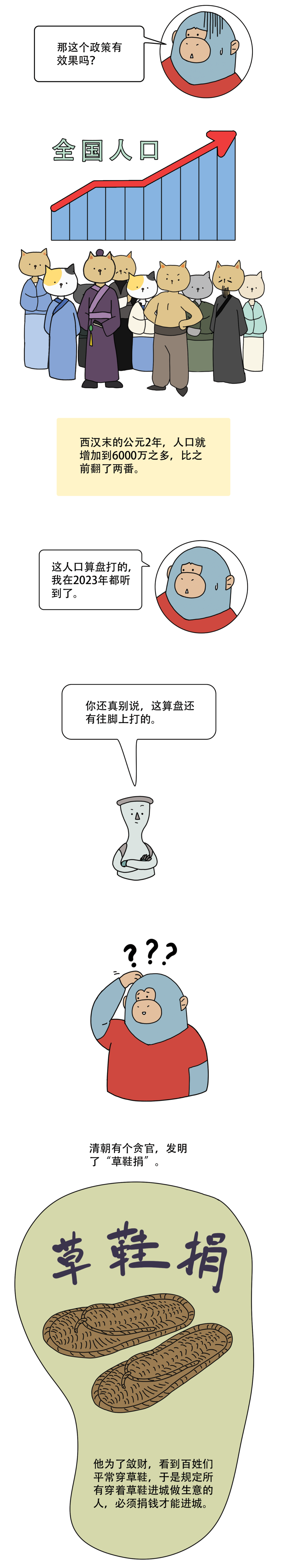 在古代不生孩子还要交税8