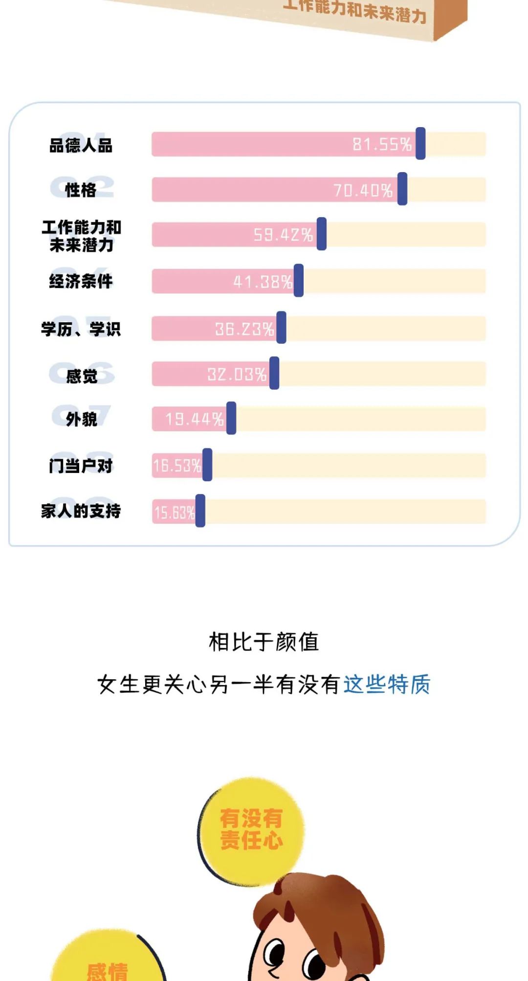 你介意女友和别人同居过吗10