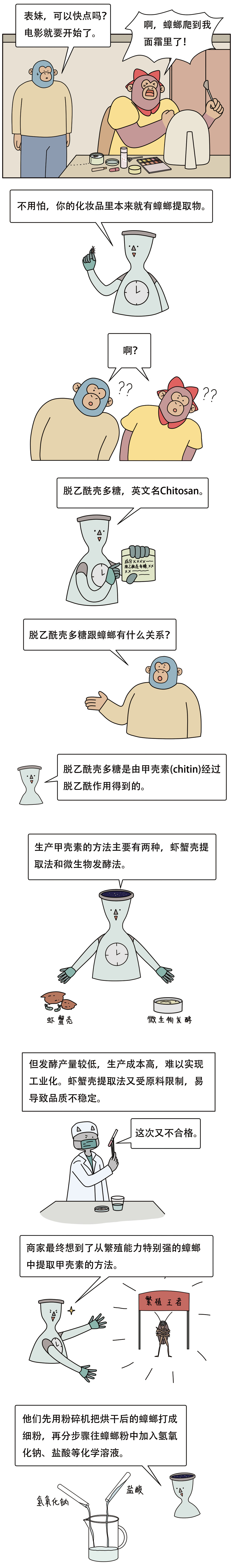 你用的护肤品里可能有小强1