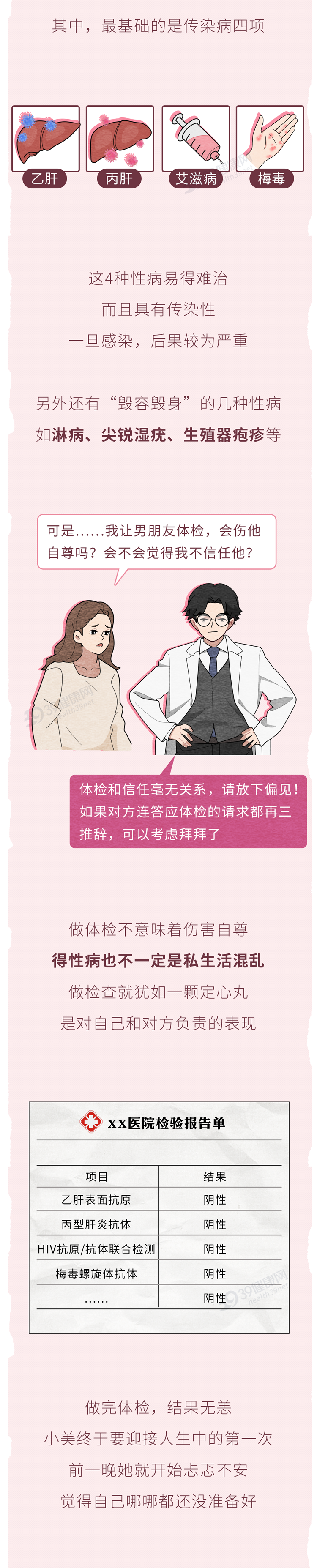 啪啪啪前如何判断对方有没性病4