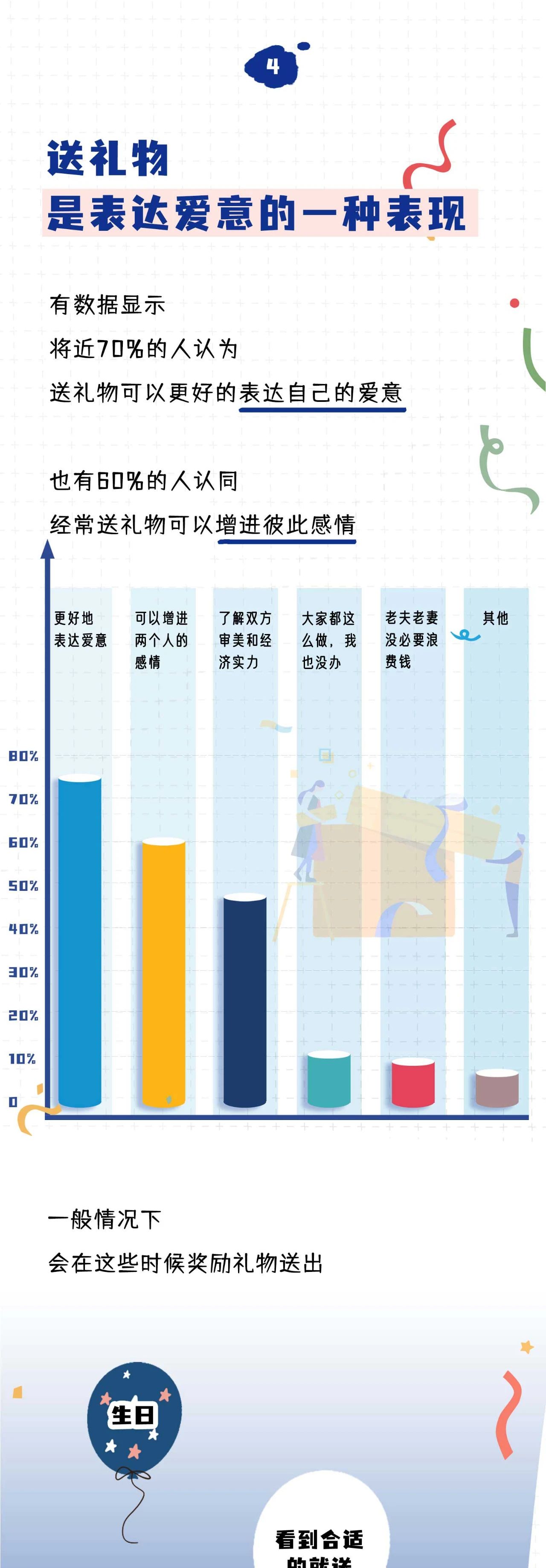 你介意男友不是处吗1