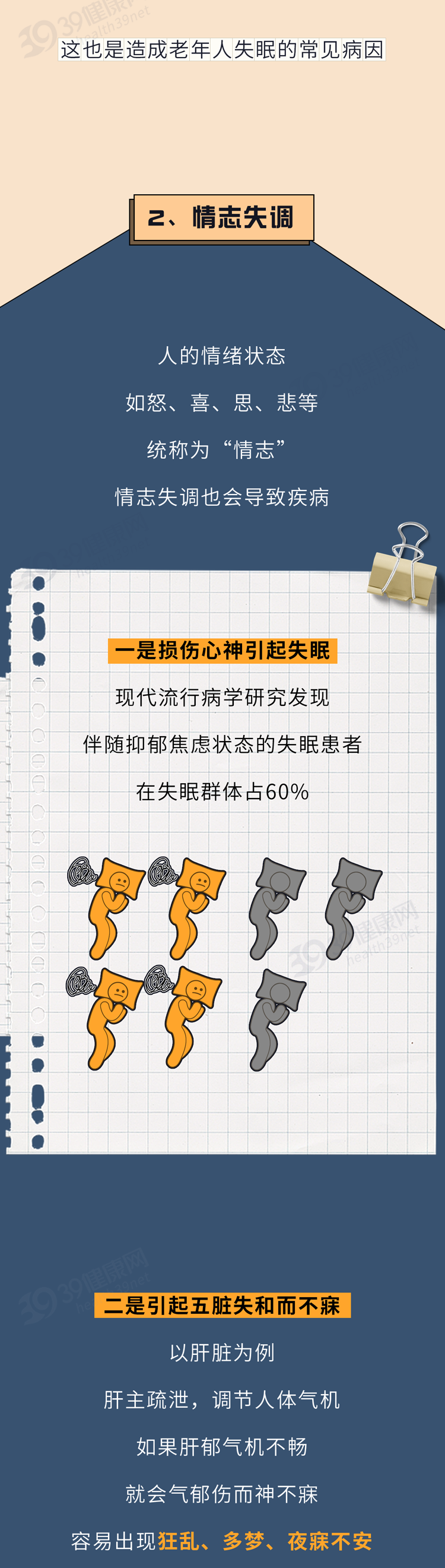 睡到凌晨三四点就醒还睡不着了4