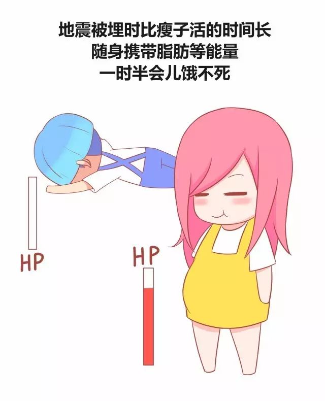 长得胖都有哪些好处3