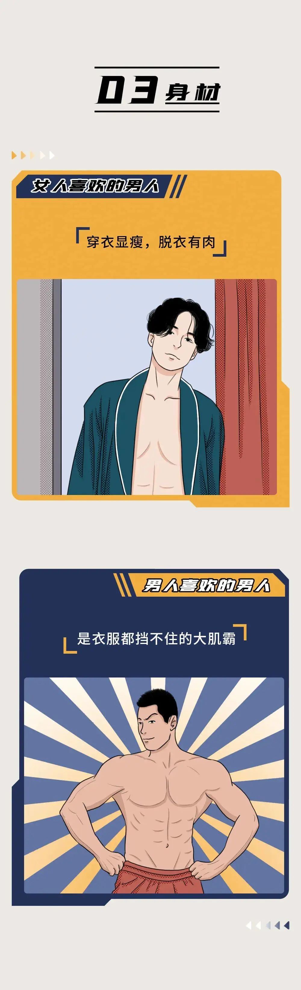 男人喜欢的男人VS女人喜欢的男人3