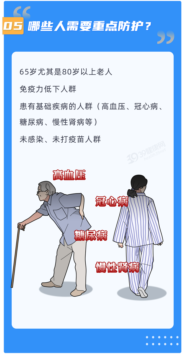 人最多感染8次新冠二阳后遗症更严重7个问题一定要明白8