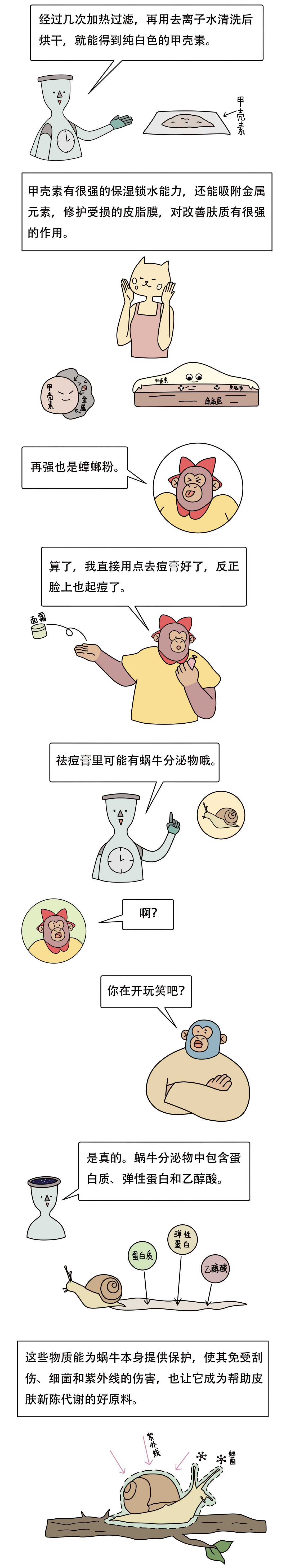 你用的护肤品里可能有小强2