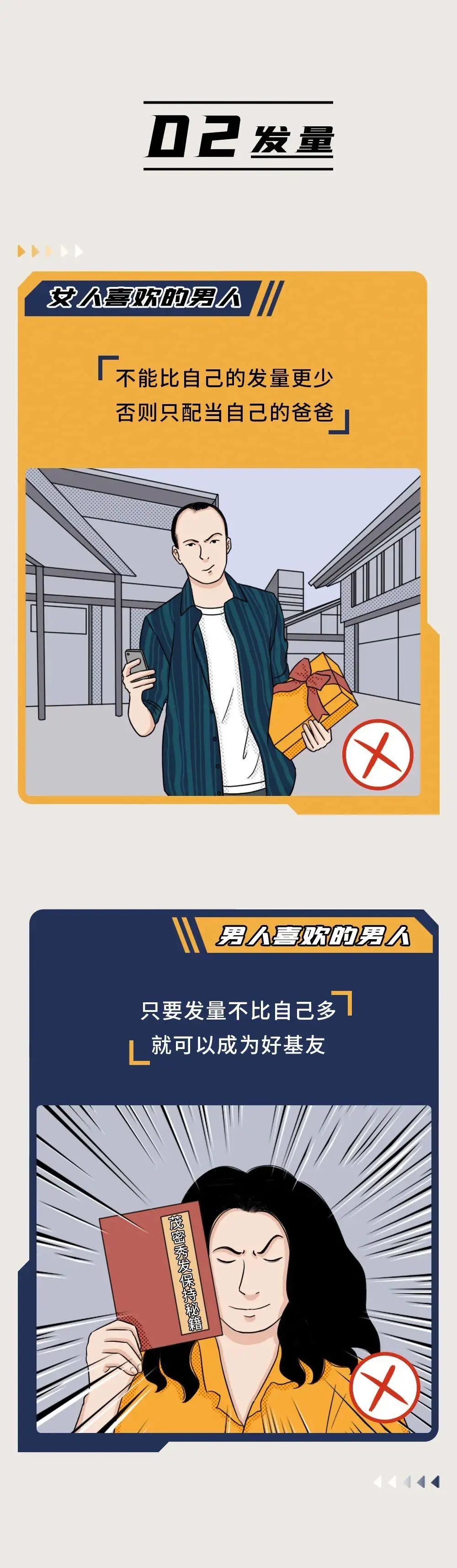 男人喜欢的男人VS女人喜欢的男人2