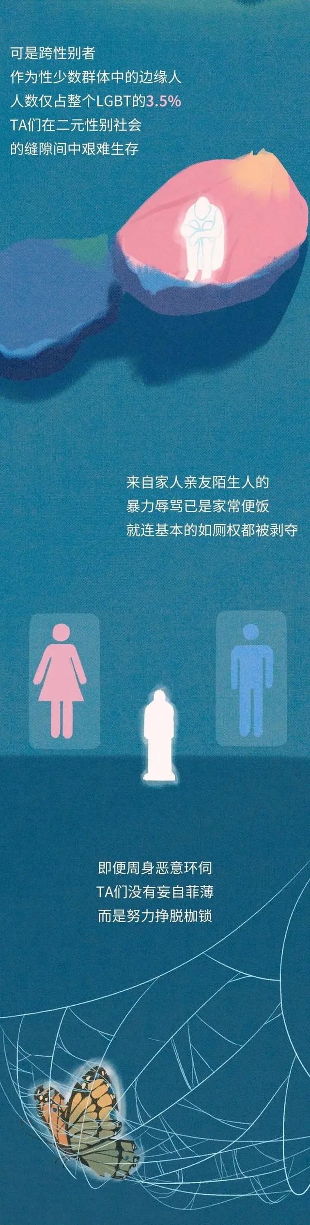 男人变成女人需要经过怎样的蜕变15