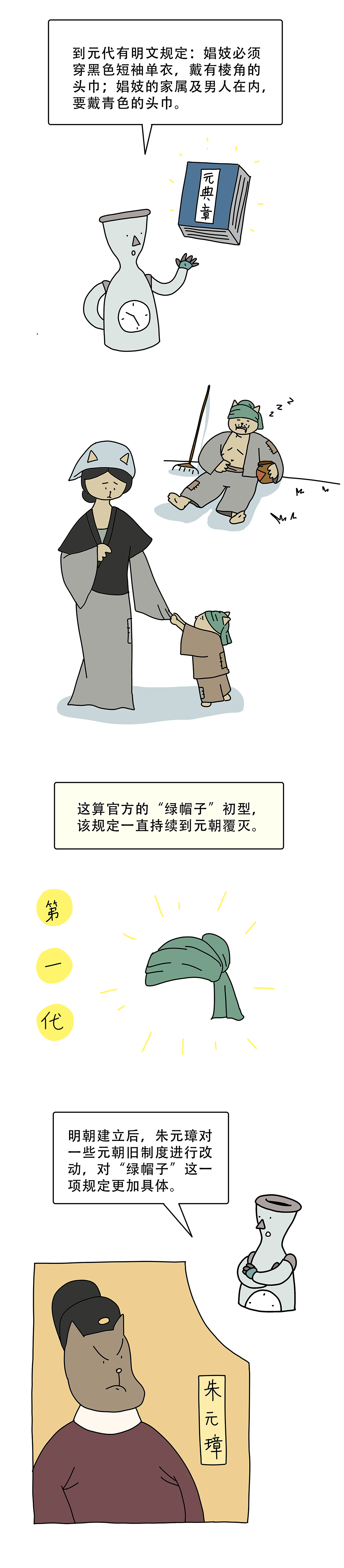 绿帽子为什么是绿的不是红的黄的蓝的8