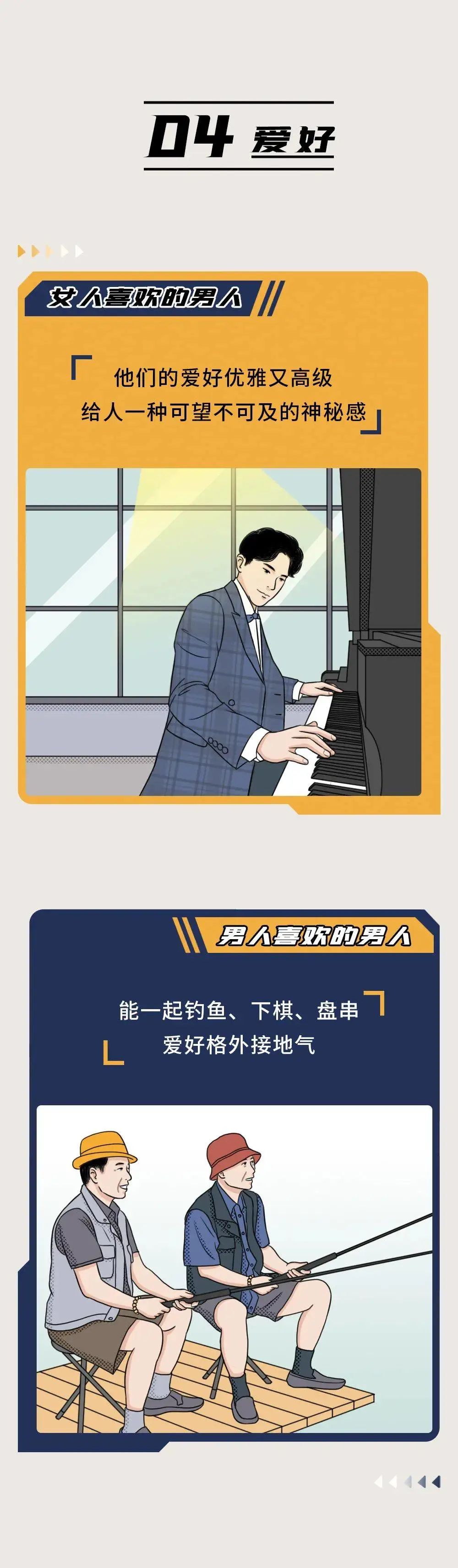 男人喜欢的男人VS女人喜欢的男人4