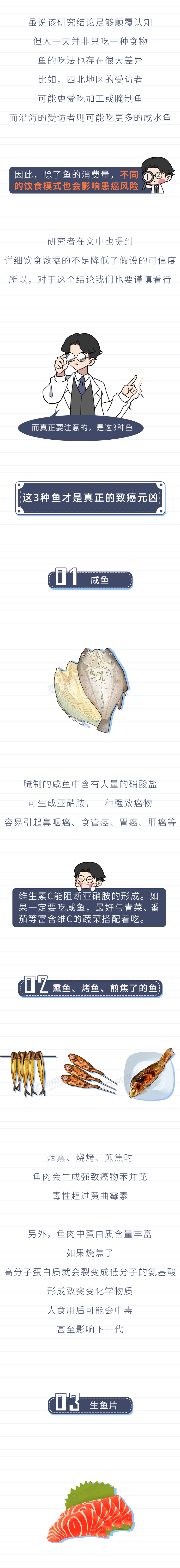 我国癌症高发都是鱼肉惹的祸2