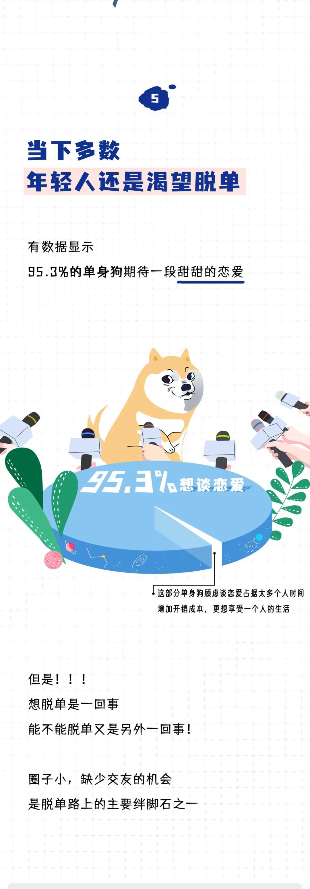 你介意男友不是处吗4