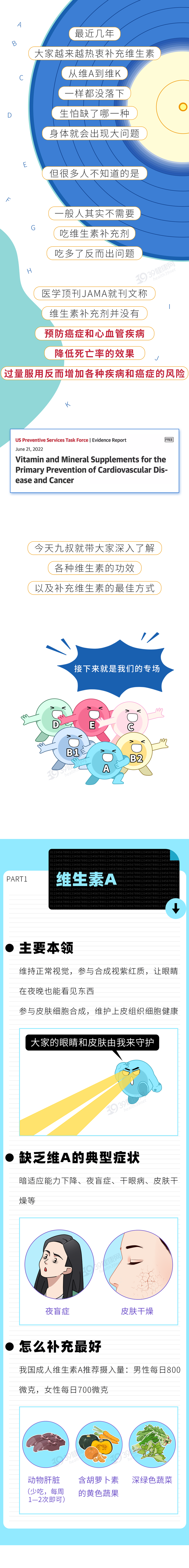 缺乏维生素，身体会出现这六种“信号”，请及时补充