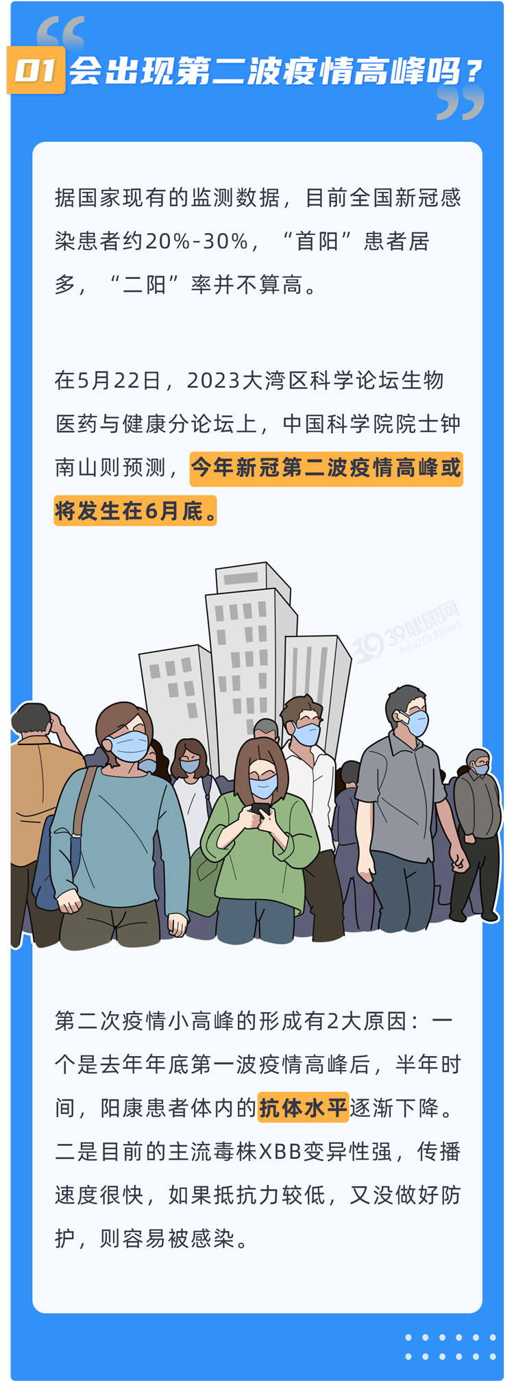 人最多感染8次新冠二阳后遗症更严重7个问题一定要明白4