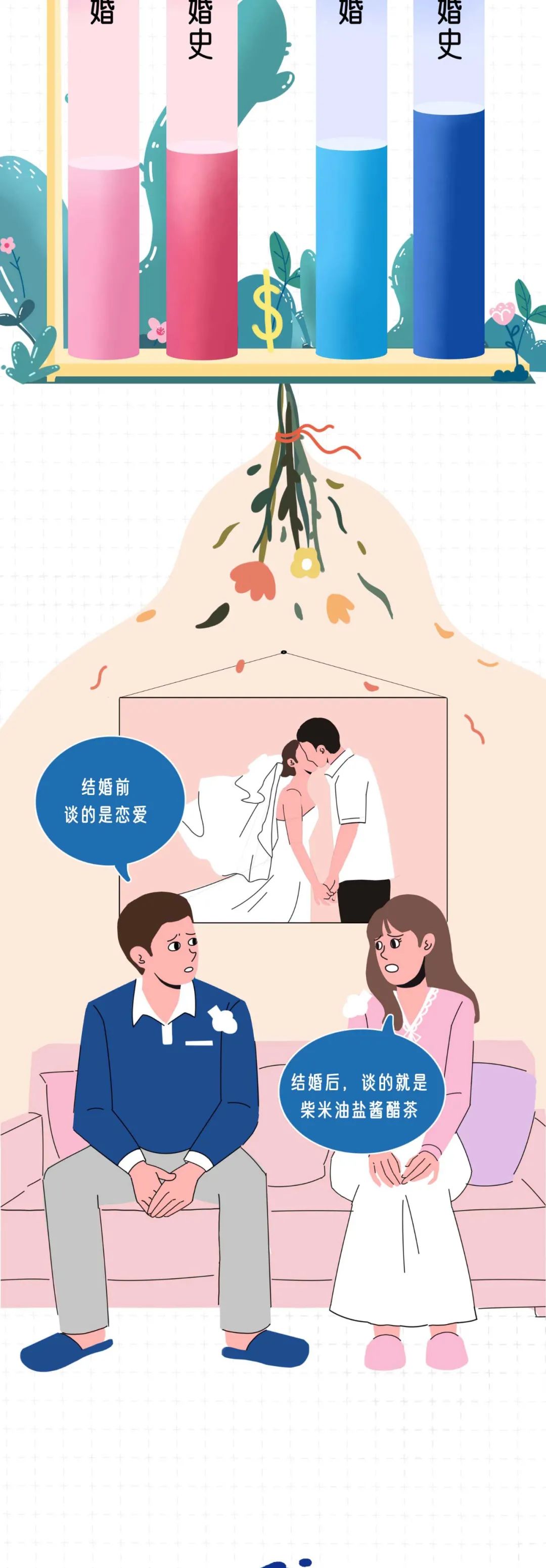 女生也会介意男友不是处3