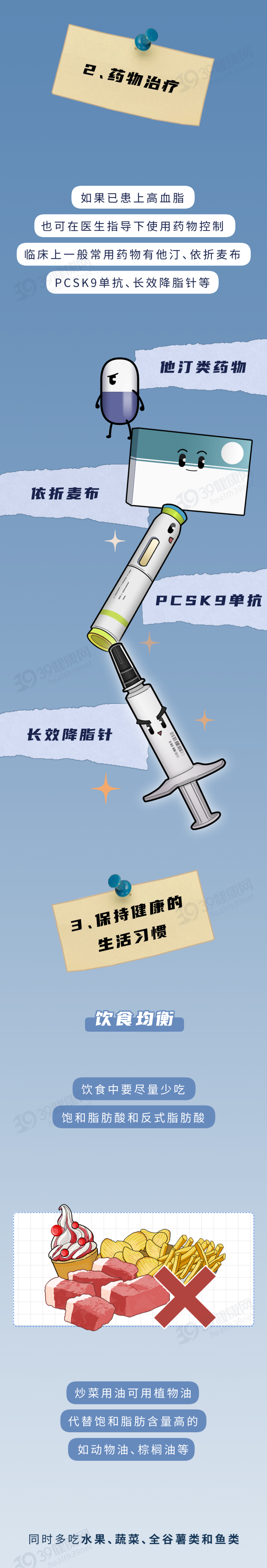 一旦皮肤上出现2种异常十有八九是血管堵了拖久了会变成大病9
