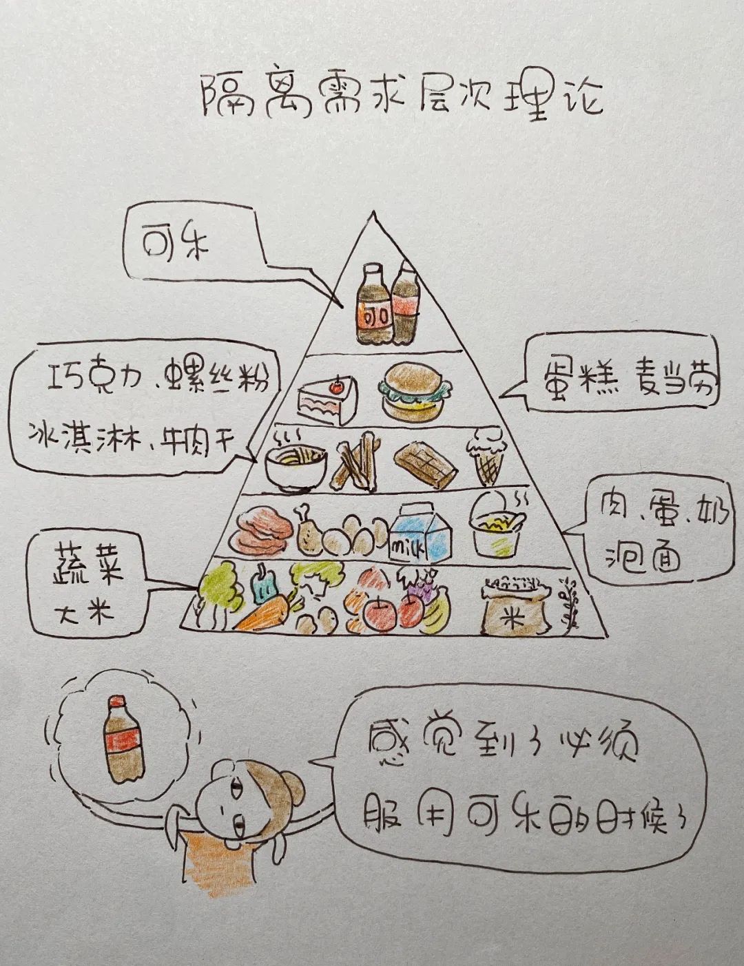 漫画上海封控生活，看到最后，笑着笑着就哭了