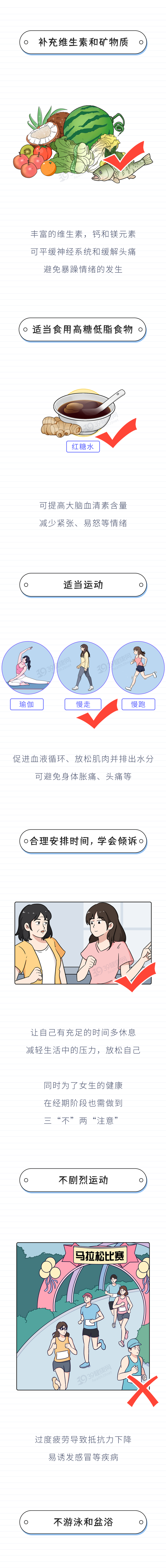 经期这些部位发疼是怎么回事3