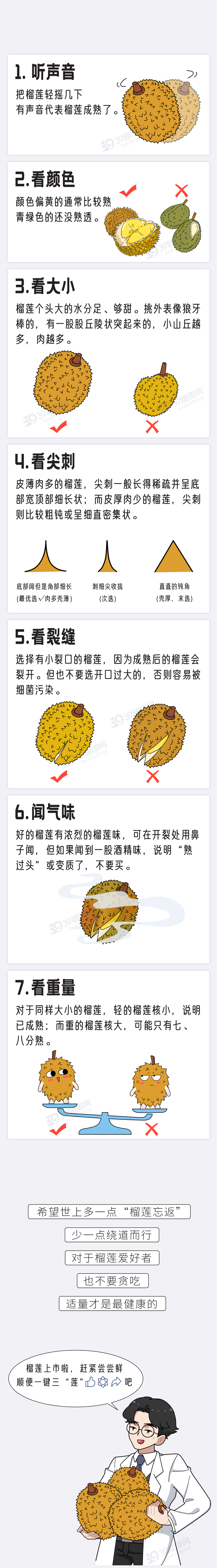 榴莲再好这4类人也要少吃3