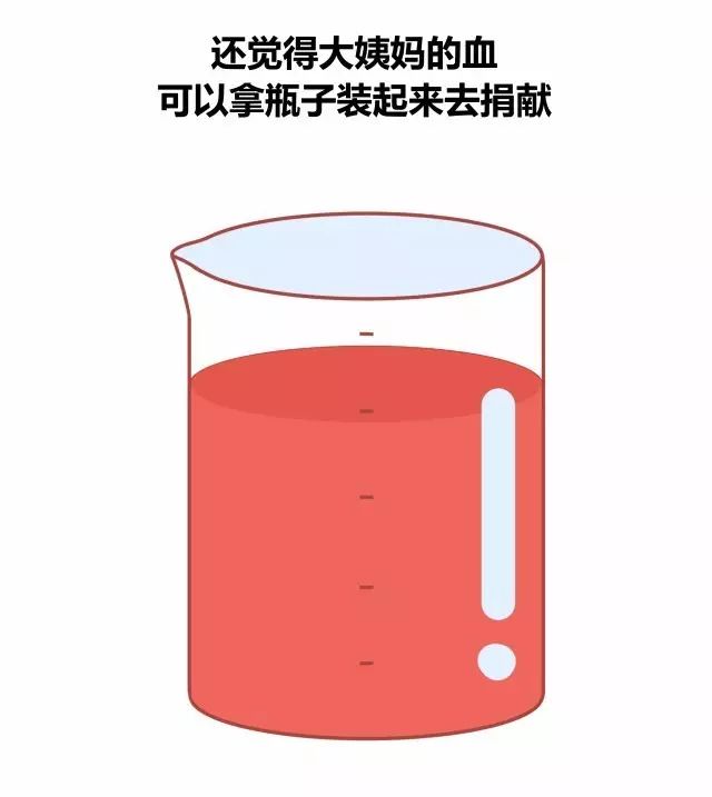 男生们都对女生产生过怎样的神奇误解呢8