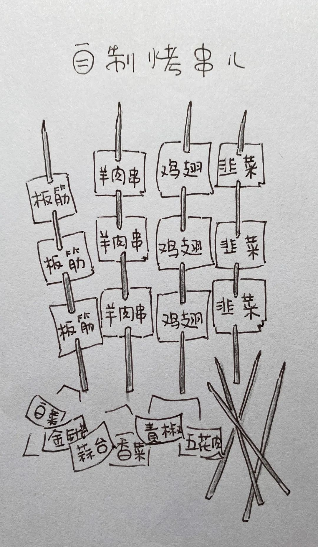 漫画上海封控生活看到最后笑着笑着就哭了8