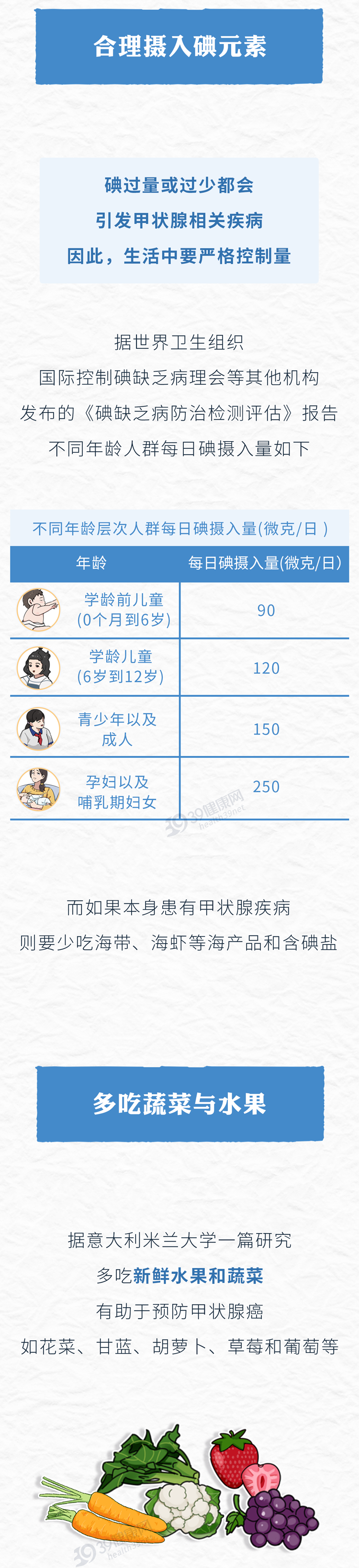 体内有癌脖子先知9