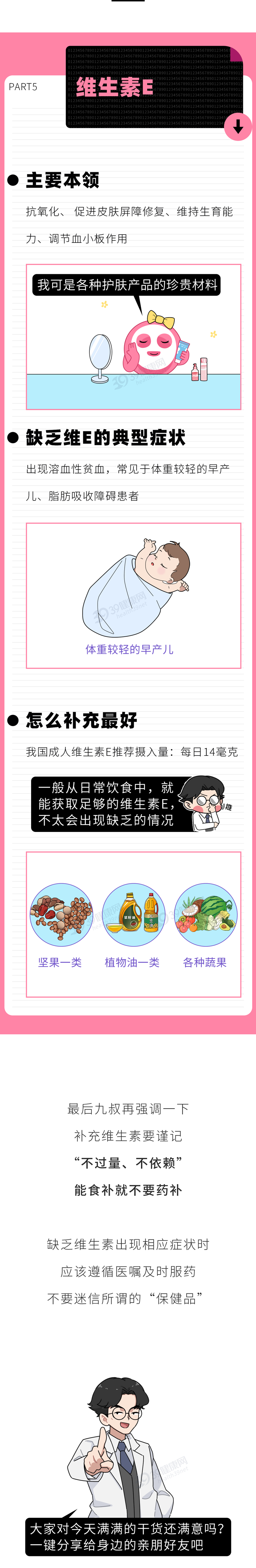 缺乏维生素身体会出现这6种信号请及时补充5