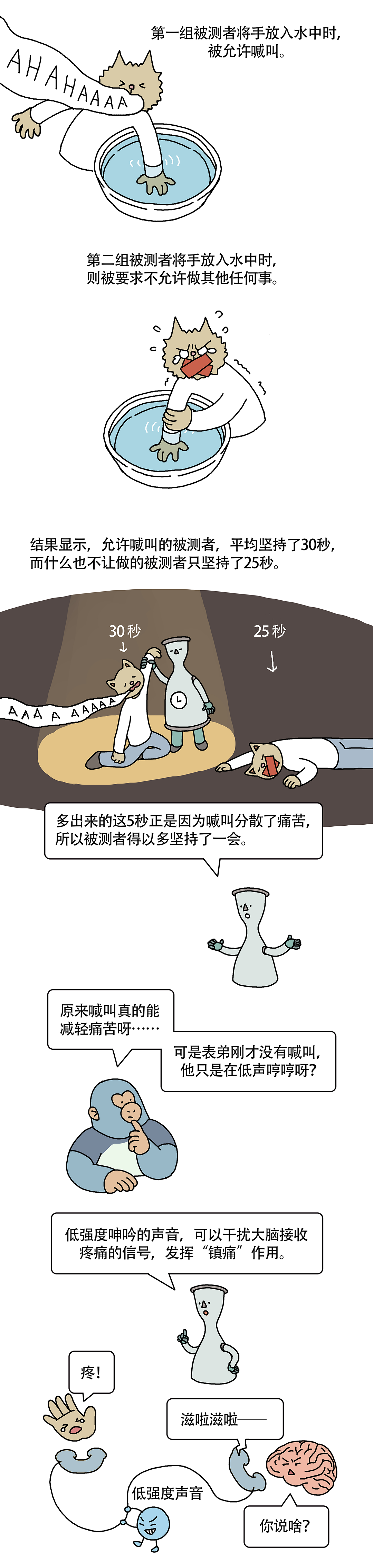 生病的时候哼哼几声就好多了2