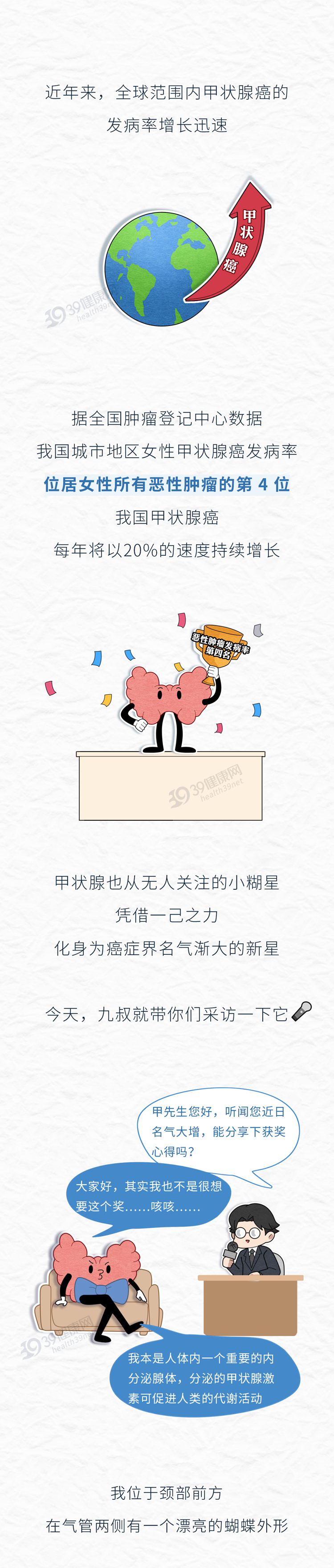 体内有癌，脖子先知？颈部若出现2个异常，可能是癌症预警