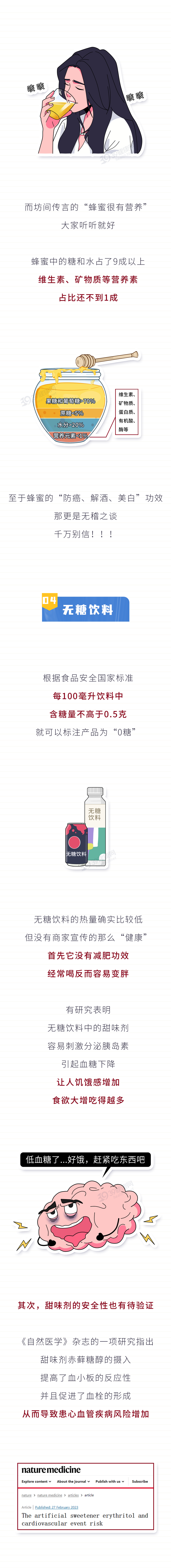 5大没营养食物排行榜蜂蜜排第3排第1的你可能天天吃3