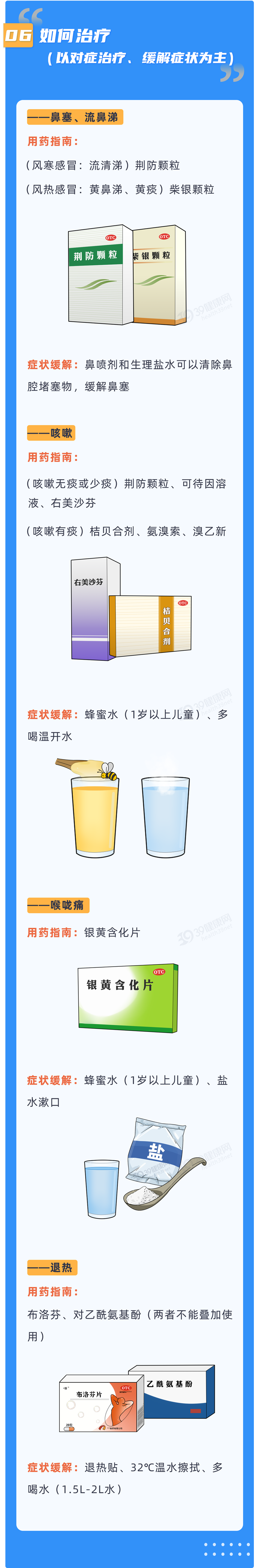 人最多感染8次新冠二阳后遗症更严重7个问题一定要明白9