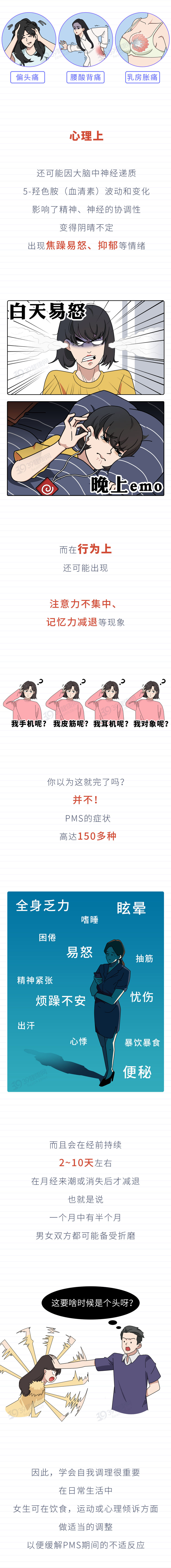 经期这些部位发疼是怎么回事2