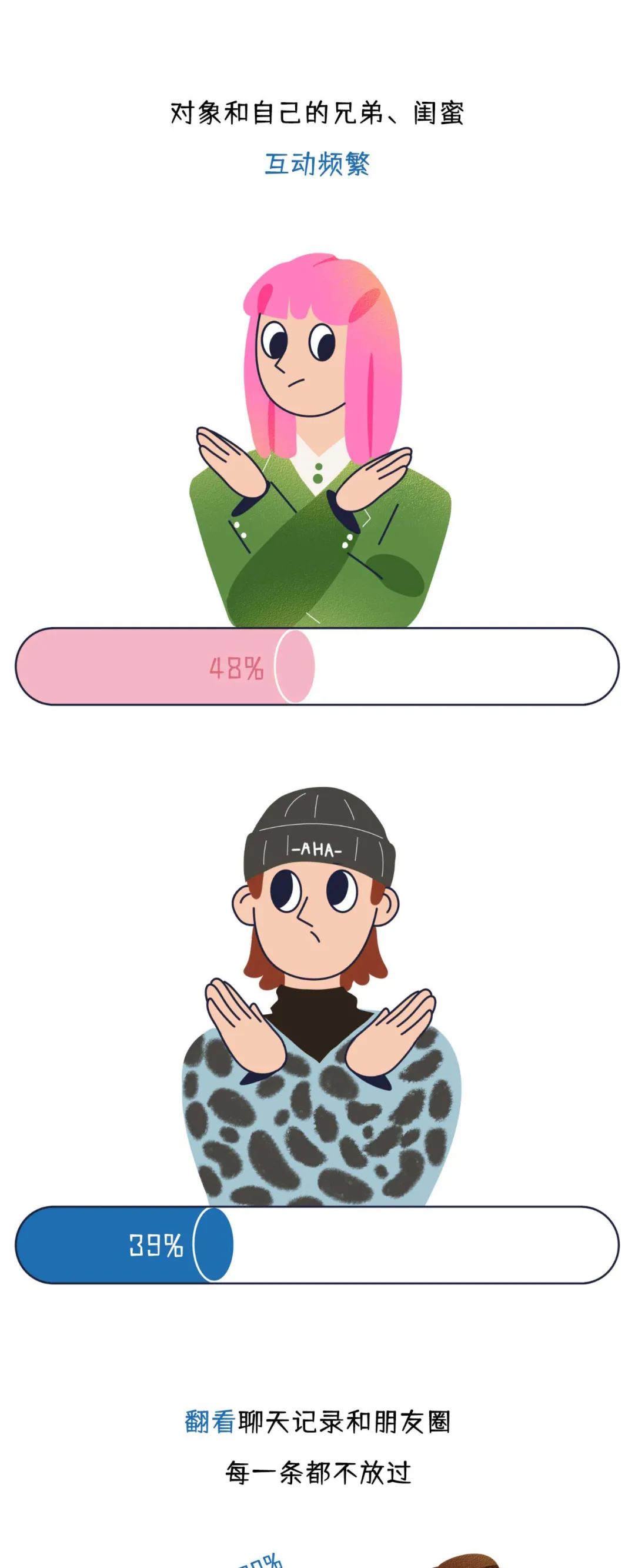 你介意女友和别人同居过吗13