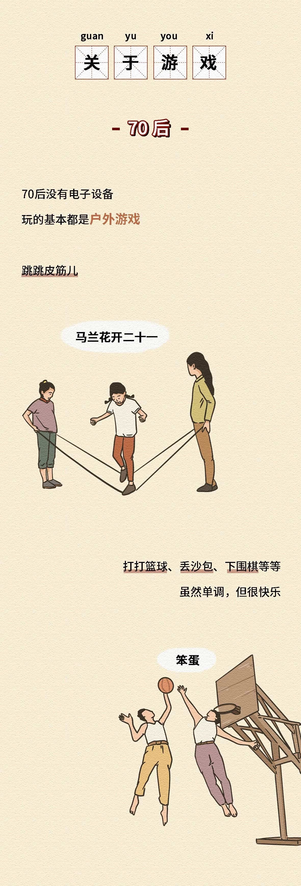 70后80后90后之间的拍照姿势对比16