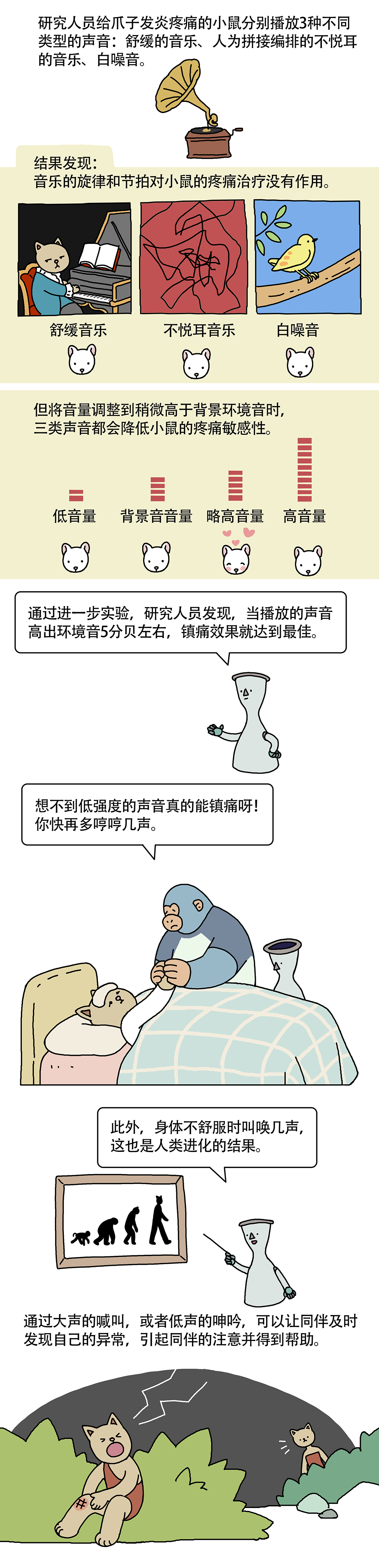 生病的时候哼哼几声就好多了4