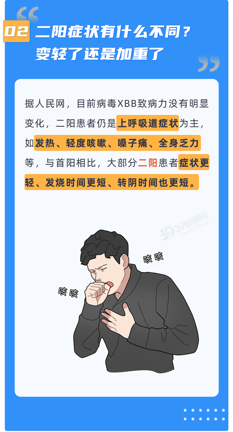 人最多感染8次新冠二阳后遗症更严重7个问题一定要明白5