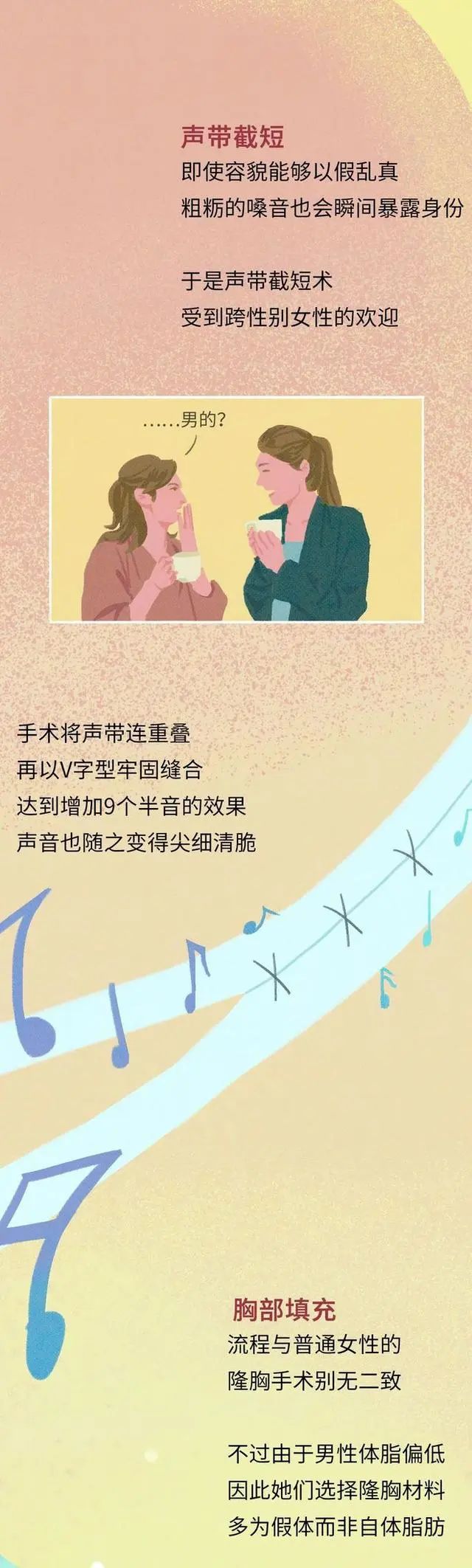 男人变成女人需要经过怎样的蜕变9