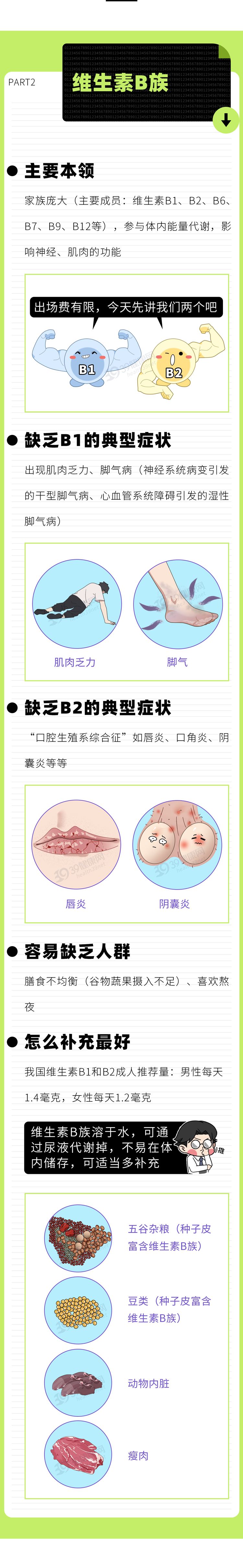 缺乏维生素身体会出现这6种信号请及时补充2