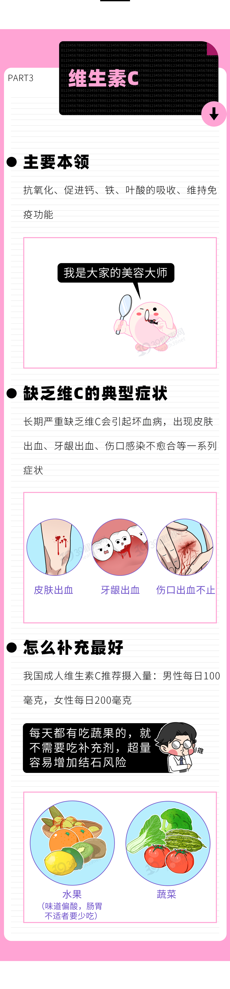 缺乏维生素身体会出现这6种信号请及时补充3
