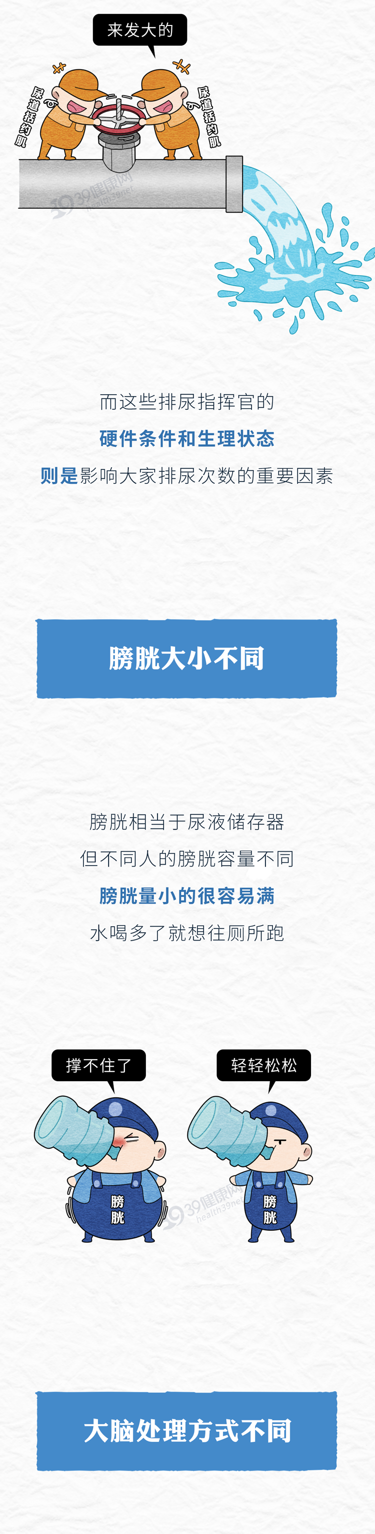 一喝水就上厕所和半天不去厕所的人哪个更健康3