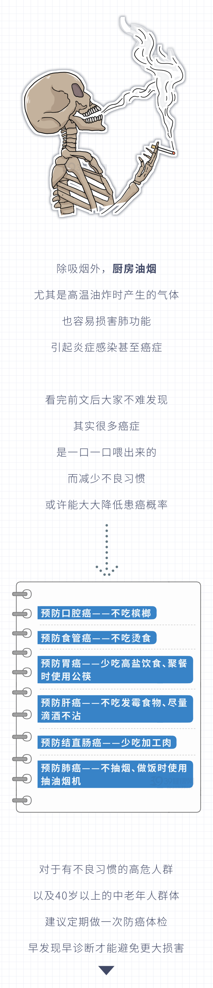 癌症多半是吃出来的6种癌细胞最爱的食物你可能天天吃6