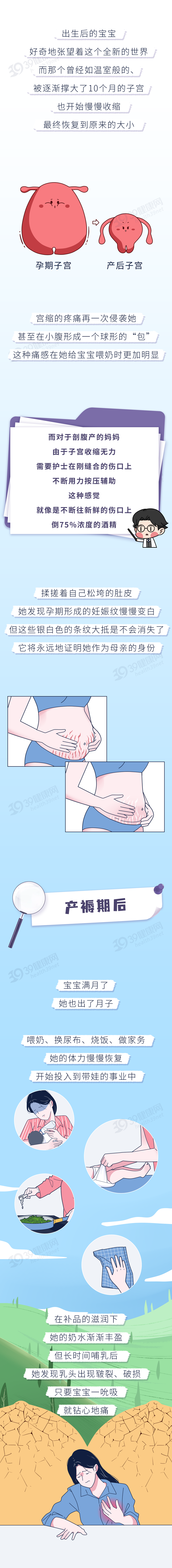 剪阴道口排血恶露生孩子有多痛苦6